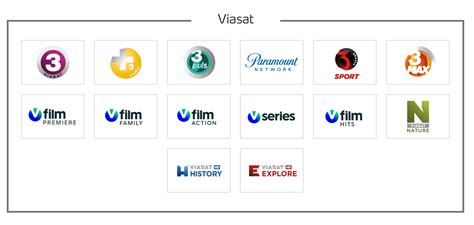 viasat erotiske kanaler|Hvilke tv.